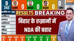 Bihar Election Result 2025: Trends for 243 seats in Bihar, NDA ahead in 147 seats