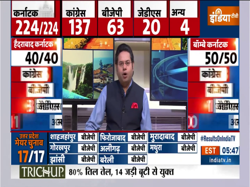 Harish Rawat on Karnataka Election Results 2023: Harish Rawat's big