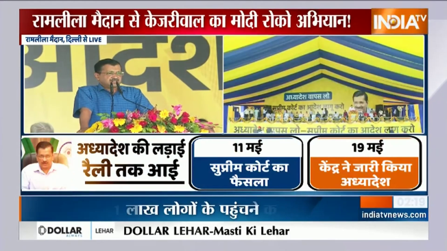 CM Kejriwal on Supreme Court: Kejriwal accused PM Modi and said that PM ...