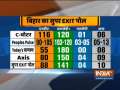 Key resons why Exit polls showing edge for Tejashwi Yadav led Mahagatbandhan over NDA