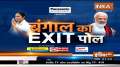 India TV-Peoples Pulse Exit Poll for West Bengal predicted a big win for BJP against TMC