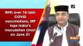 With over 16 lakh COVID vaccinations, MP tops India's inoculation chart on June 21