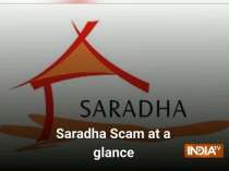 What is Saradha scam?