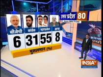 Kurukshetra | Analysis of caste based politics in UP | Lok Sabha Election 2019