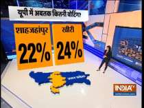 General election, Phase 4:  UP witnesses 21.15 pc voter turnout till 11 am