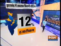 Lok Sabha Election 2019: Over 12 per cent polling till 10 am