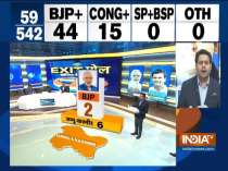IndiaTV Exit Poll: In Jammu and Kashmir, NC likely to win 3 seats, BJP may win 2 seats