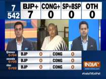 IndiaTV Exit Poll predicts BJP winning all 7 seats in Delhi, Sheila Dikshit expresses disappointment