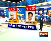 Gangster turned politician, Afzal Ansari defeats BJP leader Manoj Sinha ny over 1 lakh votes
