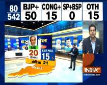 IndiaTV Exit Poll: BJD likely to get 15 seats in Odisha, BJP may get 6 seats