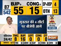 Election results 2019: Reaction of Mahesh Sharma after early trends