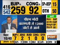 Lok Sabha Election Results 2019: PM Modi leading by 12,000 votes from Varanasi