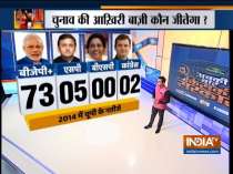 7 states to vote for seventh phase tomorrow: India TV shows recap from 2014
