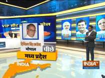 IndiaTV Exit Poll: Digvijay Singh may loose against Sadhvi Pragya in Bhopal