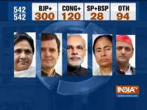 IndiaTV-CNX Exit Poll: Narendra Modi all set for next term as PM, opposition likely to cry foul play