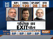 India TV-CNX Exit Poll predicts massive majority to NDA, here is how public reacted