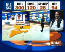 IndiaTV Exit Poll: RLD leader Ajit Singh may win in Muzaffarnagar