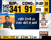 Lok Sabha Election Results 2019: Smriti Irani leads by 20,000 votes against Rahul Gandhi in Amethi