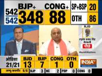 Lok Sabha election result 2019: BJP sweeps Gujarat, Nitin Patel expresses joy