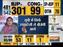 Election Results 2019: Reaction of Congress Leader Archana Sharma after early trends
