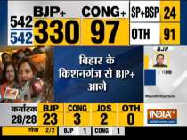 Sadhvi Pragya leads with 48,000 votes, thanks people for having faith in her