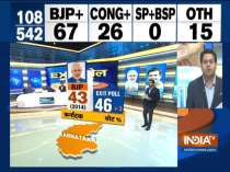 IndiaTV Exit Poll: BJP likely to win 17 out of 28 seats in Karnataka, Congress may get 8 seats