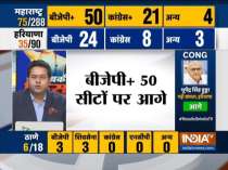 Maharashtra Assembly Election Results 2019: 50 trends in favour of BJP-Shiv Sena
