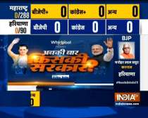Haryana Assembly Election Results 2019: Will ML Khattar retain CM position for second time?