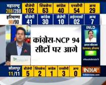 Maharashtra Assembly Election Results: Priyanka Chaturvedi on Shiv Sena