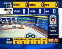 Results of Maharashtra & Haryana Assembly elections to be declared today