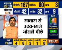 Assembly Election Results 2019: Shahnawaz Hussain