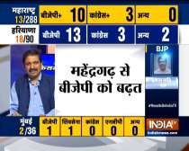 Assembly Election Results 2019: BJP leading from 13 seats from Haryana