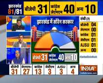 Jharkhand Poll results: Counting of votes underway, Congress-JMM-RJD alliance leads on 40 seats