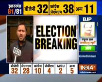Jharkhand Election Results 2019: There is going to be a clean sweep for Mahagathbandhan in this election, says Tejashwi Yadav