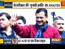 Analysis of the AAP campaign during Delhi Assembly Election