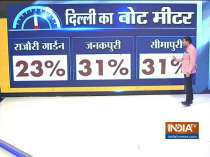 Delhi Polls 2020: Voting underway, 27% turnout till 2pm