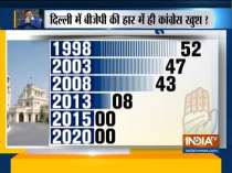 Sharmistha Mukherjee blast at party leadership over poor performance in Delhi Assembly Election