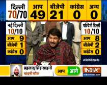 Trends indicate that there is a gap between AAP-BJP, there is still time: Manoj Tiwari