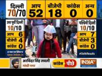 Kid dressed as Arvind Kejriwal catches eye as AAP takes lead over BJP