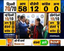 Delhi Election: CM Arvind Kejriwal celebrates with wife Sunita as AAP takes big lead over BJP