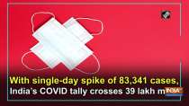 With single-day spike of 83,341 cases, India