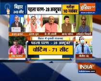 Bihar Election: Voting in 3 phases; Results on 10th November