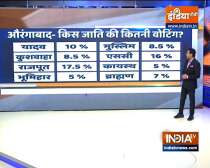 How people of various caste voted in the first phase of the Bihar Assembly Election