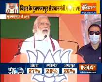Bihar Assembly Election 2020: PM Modi addresses rally at Muzaffarpur