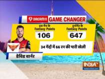 IPL 2020: Wriddhiman Saha, David Warner star as SRH crush Delhi Capitals by 88 runs