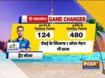 IPL 2020: Mumbai Indians hammer CSK by 10 wickets
