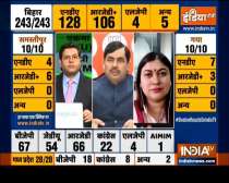 Bihar Election Result 2020: NDA will retain powe, says BJP