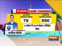 IPL 2020: Delhi Capitals beat Royal Challengers Bangalore; both teams qualify for playoffs