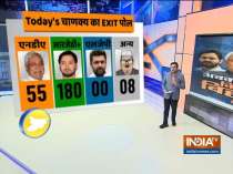 Bihar Exit Poll: Grand alliance to win 180 seats, predicts Today’s Chanakya