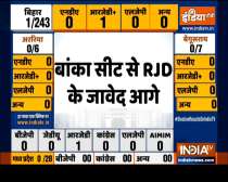 Bihar Election Result 2020: RJD